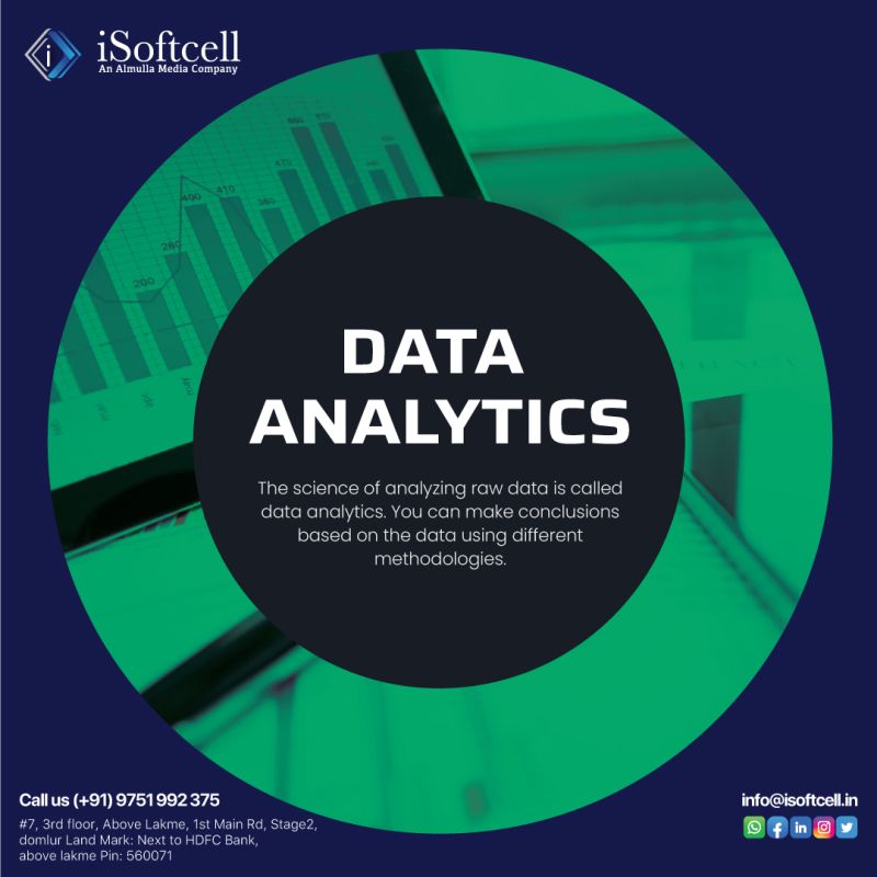 Business-Data-Analytics